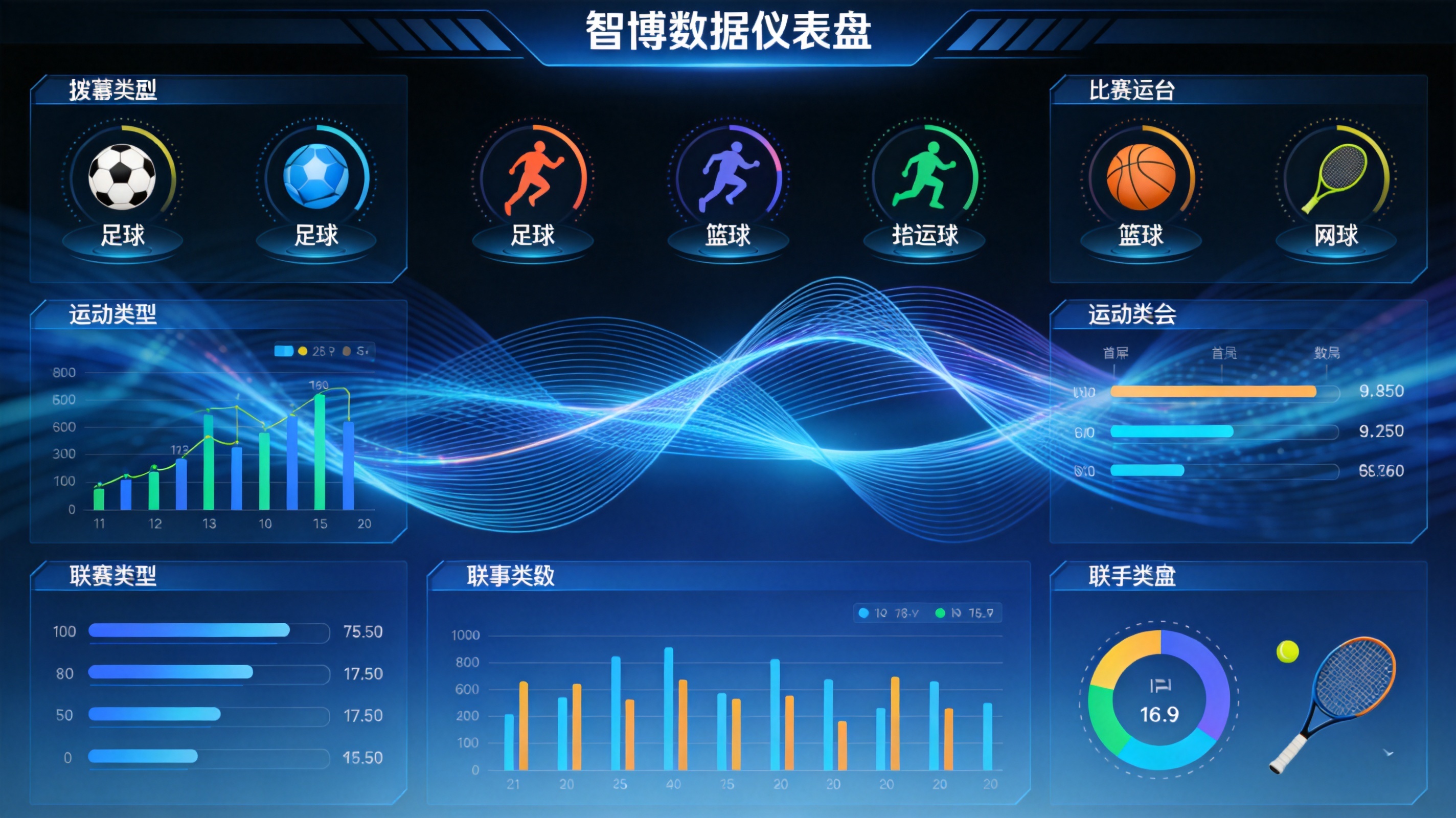 智博1919数据仪表盘界面，展示实时比分与数据分析功能